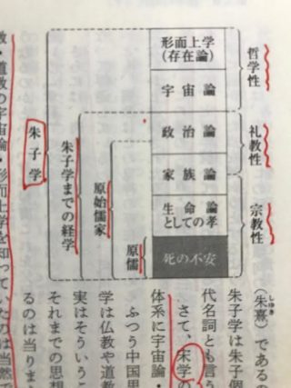 ネットワーキングとは何か？増補改訂版/小木曽道夫（夢窓庵）